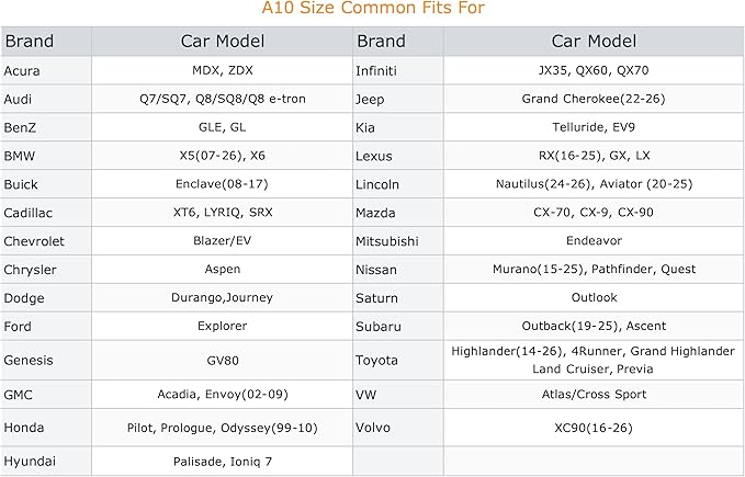 Coverlex Large Car Cover for SUV, Outdoor SUV Cover Universal Fit for Dodge Durango, Audi Q7, BMW X5, Benz GLE, Acura MDX, CX-9, VW Atlas, Jeep Grand Cherokee, Infiniti QX60, Length 201 Inches