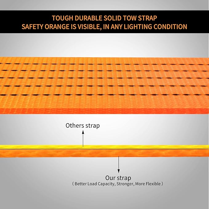 Tow Strap Heavy Duty 2" x 20 Ft,Tested 20,024lb Break Strength Reinforced Tree Saver Straps,Use for Emergency 4x4 Towing Rope,Tree Saver,Road Tow Truck Camper Accessories Travel Essentials