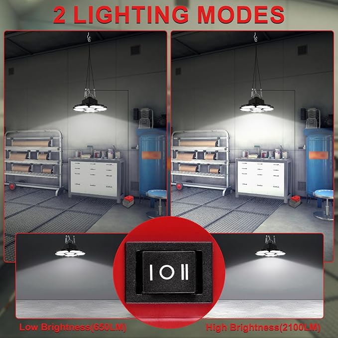 Cordless LED Work Light Compatible with Milwaukee 18V Battery, 65W 6500LM Flood and Ceiling Pendant Light with USB & Type-C Charging Port, 5+1 Deformable Panels for Garage, Fishing, Job Site, Camping