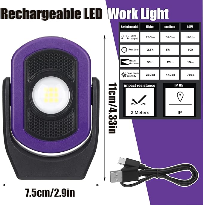Retisee 2 Pack 780 Lumens Magnetic Work Light USB Rechargeable LED Flashlight Portable Inspection Light for Car Repair Emergency Lighting Mechanics Workshop (Purple-2PK)