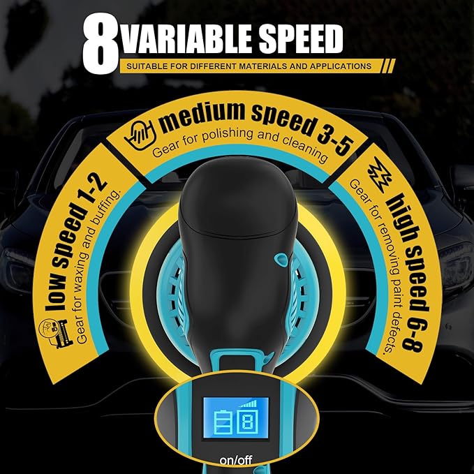 Cordless Car Buffer Polisher, 6 In Mini Buffer Polisher Kit with 2 Pack 21V Rechargeable Batteries,8 Variable Speed 5500RPM Orbital Polisher for Car Boat Detailing, Polishing,Scratch Removing