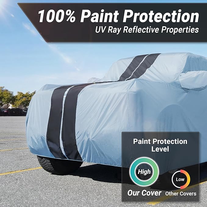 iCarCover Premium SUV Cover for 2015-2026 Mercedes-Benz GLA-Class Heavy Duty Waterproof All Weather Automobiles Custom Fit Full Exterior UV Snow Rain Protection Covers (Stripe - Gray/Black)