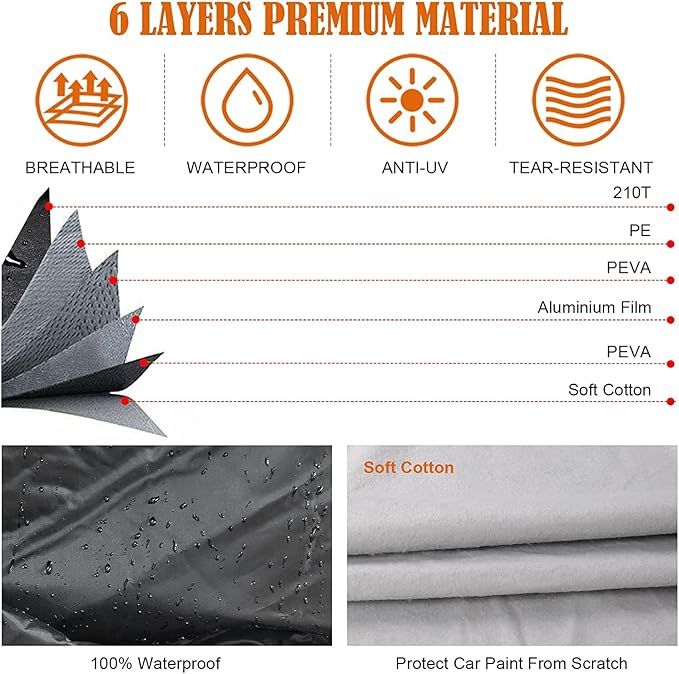 Car Covers Waterproof All Weather Replace for 2004-2025 Toyota Corolla Sedan, 6 Layers 210T Custom-Fit Outdoor Full Car Covers with Zipper Door for Snow Rain Dust Hail Protection (Corolla)
