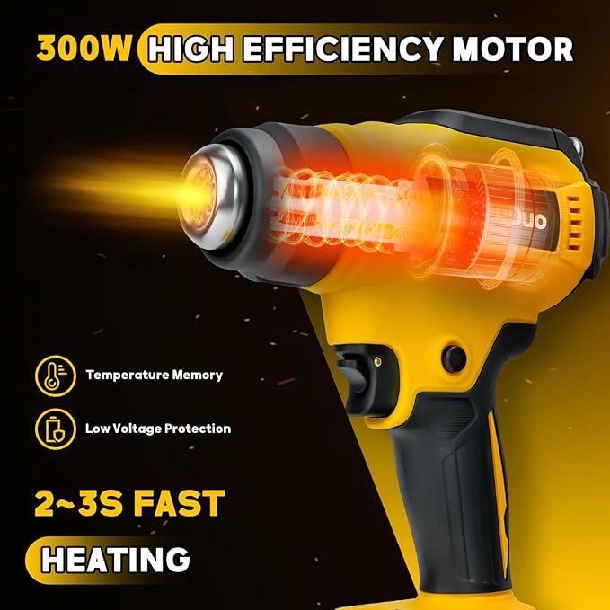 Cordless Heat Gun for Dewalt 20v Battery, 300W Fast Heating Hot Air Gun, 2-Temp Setting 86℉-1022℉(30°C-550°C) with 3 Nozzles for DIY Crafting, Shrink Tubing(Tool Only)