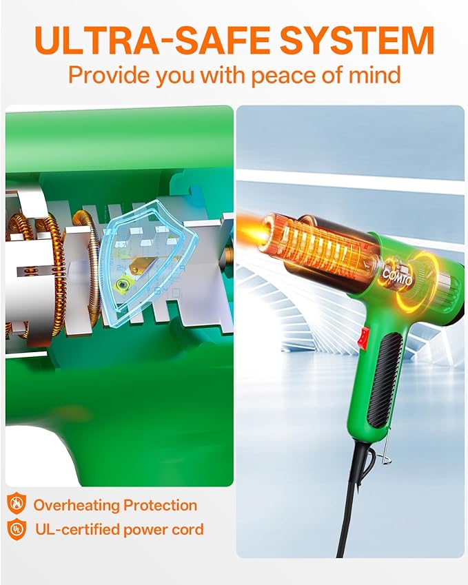 1600W Heat Gun, Hot Air Gun with 2 Temp Settings, 4 Nozzles, Overheat Protection, for Shrink Tubing, Shrink Wrap, Crafting, Resin, and DIY Projects - Green