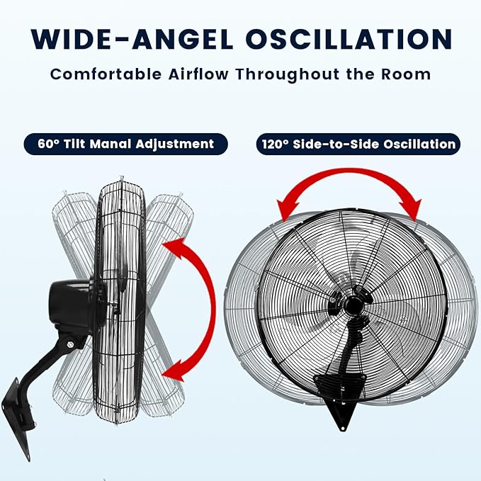 TMWINGS 24 Inch Wall Mount Fan, Heavy Duty Oscillating Wall-Mounted Fan with 8500 CFM, High Velocity 3 Speed Fans with Adjustable Tilting for Workshop, Garage, Patios, Commercial and Industrial