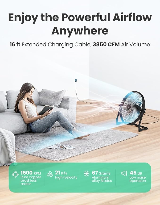 18" Portable Battery Operated Solar Fan, Rechargeable Floor Fan, Hi-Velocity Cordless Camping Fan, USB Phone Charge, 12-60H Runtime, Quiet, Wireless, For Travel Shed Outdoor Home Garage Tent Car Barn