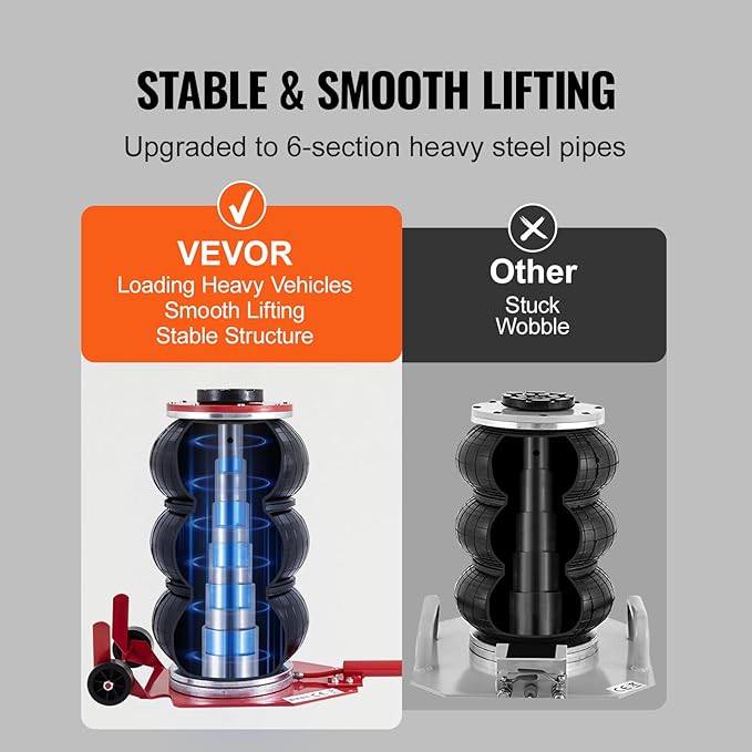 VEVOR Air Jack, 3 Ton/6600 lbs Triple Bag Air Jack, Airbag Jack with Six Steel Pipes, Lift up to 17.7 inch/450 mm, 3-5 s Fast Lifting Pneumatic Jack, with Long Handles for Cars, Repair, (Red)