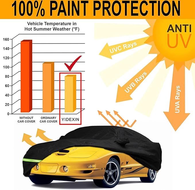 Yixin Waterproof Car Covers for 1993-2002 Pontiac Trans AM Car Covers 190T Covers Custom Fit 100% Waterproof Windproof Strap & Double Door Zipper Up to 198” L (Black)