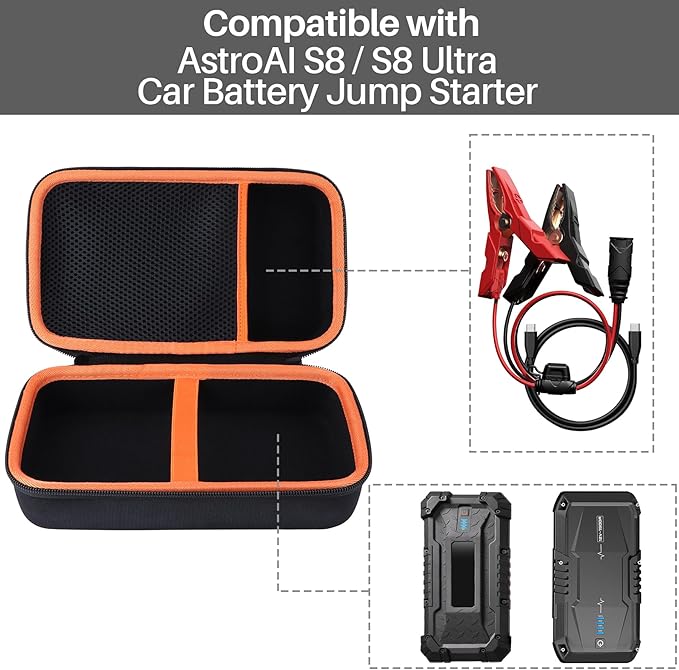 Lebakort Storage Case Compatible with AstroAI S8 / S8 Ultra Car Battery Jump Starter