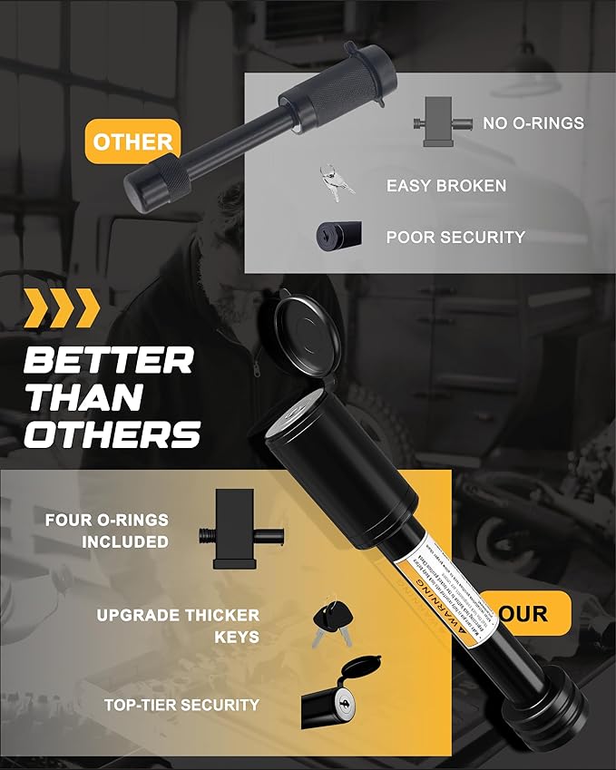 RETRUE Trailer Hitch Receiver Pin Lock, Suitable for 2 Inch Receiver, 5/8" Dia Hitch Lock for Securely Locking Trailer Hitch with Two Keys, Black(2 Pack)
