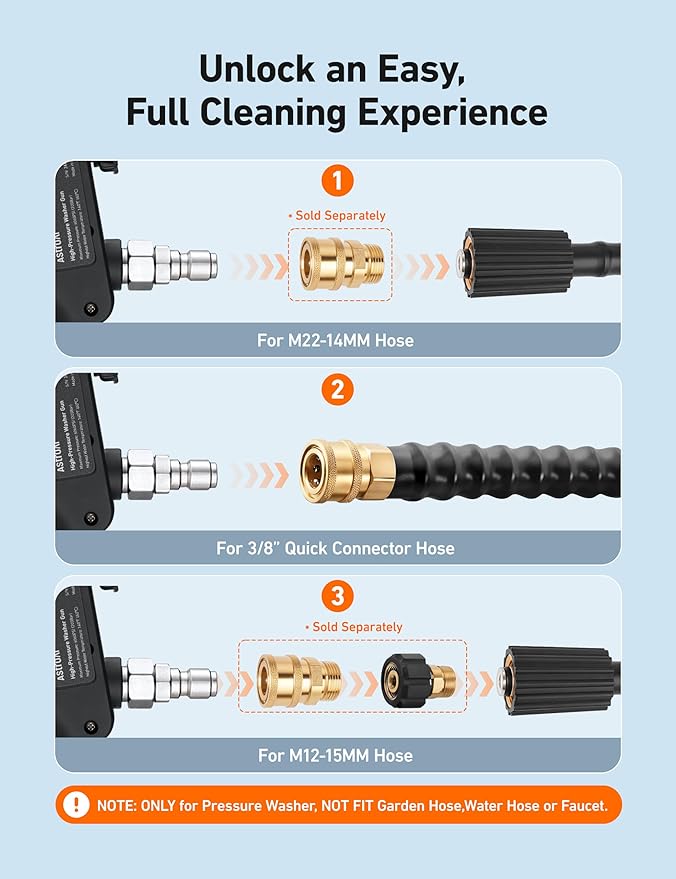 AstroAI Short Pressure Washer Gun with Swivel - High Pressure Washer with 4 Nozzles and 3/8” Swivel Quick Connector Plug - 4060PSI Max and Compatible with Hose, Foam Cannon Car Wash Foam Gun, Black