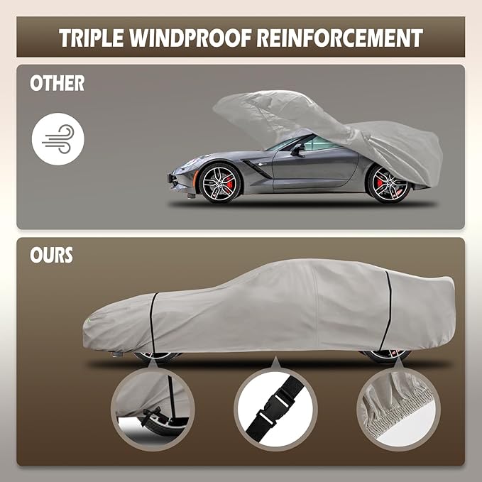 Migaven 6 Layers Car Cover Custom Fit for Corvette C4 C5 C6 C7 C8 1980–2025, Waterproof Full Exterior Cover Rain Sun Protection with Door Zipper (Not Include Mirror Pocket)