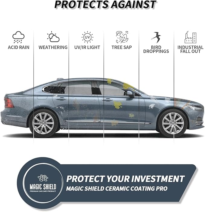 Ceramic Coating PRO 10H - Self-Healing | Long lasting for 2 cars+ | Advanced SiO2 Protection | Easy Application | Candy-Like Gloss | Perfect for Cars, Motorcycles, RVs, and Boats (50ml)