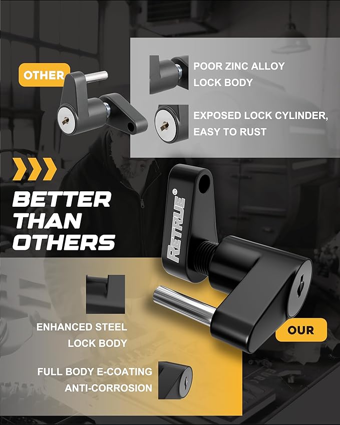 RETRUE Trailer Tongue Coupler Lock, Trailer Hitch Lock,Dia 1/4 Inch, 3/4 Inch Span for Tow Boat RV Truck Car's Coupler (Pack of 2, Black)