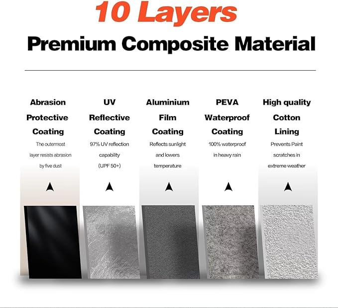10 Layers Car Cover Custom Fit for Sequoia 100% Waterproof All Weather Automobiles, Gift with Towel, Heavy Duty Car Covers for Rain Sun UV Protection with Door Zipper.