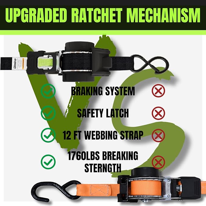 Retractable Ratchet Straps, 4-Pack, 1 Inch x 12 Feet Heavy Duty Tie Downs, 1760lb Break Strength, Self Retracting for Truck, Cargo, Trailer, Motorcycle, ATV, UTV (Black-Green, 4pack)