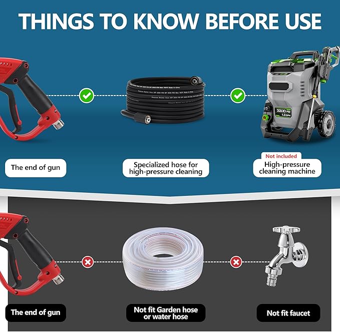 Pressure Washer Gun and Hose Kit, 25FT High Pressure Power Washer Hose with Spray Gun, Wand Extension, 5 Nozzles, M22-14mm Fittings, 3600 PSI