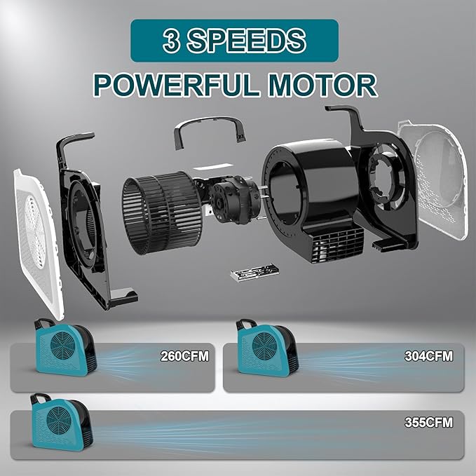 High Velocity Floor Drying Fan for Cooling, 355 CFM Air Mover Blower Fan for Job Site and Home, 3 Speeds Portable Industrial Fans for Garage, Shop, Patios, Attic, Blue