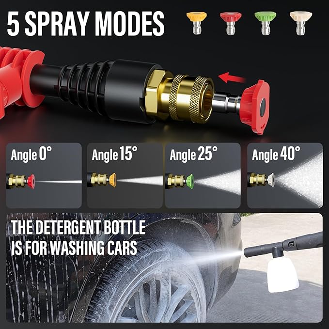 MZK Pressure Washer, Power Washer with Anti-Tipping Technology, 4 Wheels, 4 Quick Connect Nozzles, Foam Cannon, for Cars, Fences, Driveways, Patios, Home & Outdoor Cleaning - Deep Red