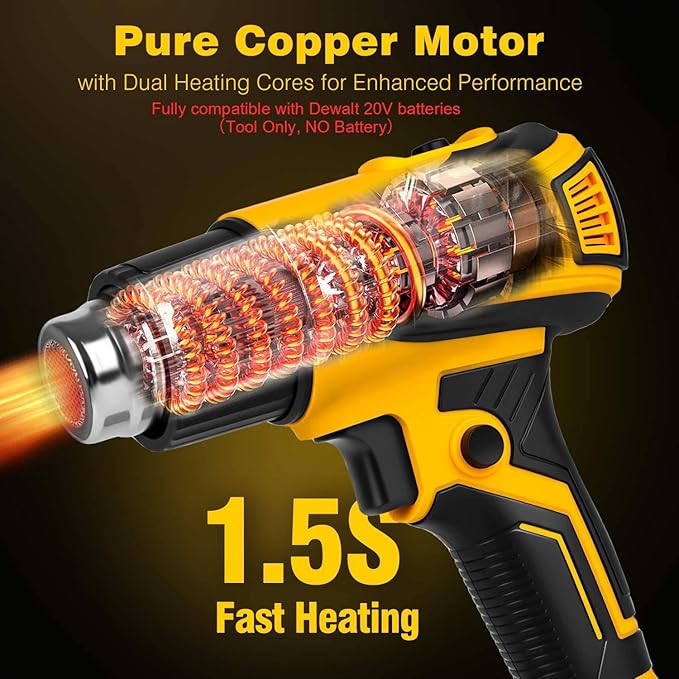 Cordless Heat Gun Compatible with Dewalt 20V Battery, LCD Display 350W 2-Temp Setting (120℉-1110℉), 4 Nozzle, Portable Hot Air Gun for Shrink Tubing, Paint Removal,DIY (Tool Only, NO Battery)