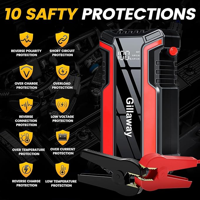 3000A Car Jump Starter Battery Pack (Up to 9.0L Gas and 7.0L Diesel Engine), 12V Car Charger Jump Starter Portable Battery Jump Starter with Power Bank