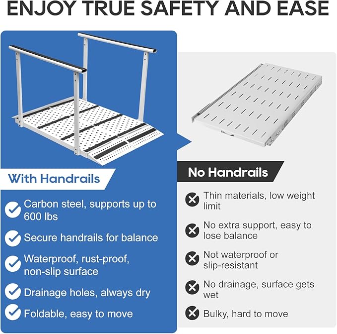 Upgraded Folding Ramp with Handrails, Portable Wheelchair Ramp with Handrail and Adjustable Flap, Heavy Duty Handicap Ramp with Handrails, 600 lbs Capacity, Carbon Steel Frame, 45.2" L x 31.5" W