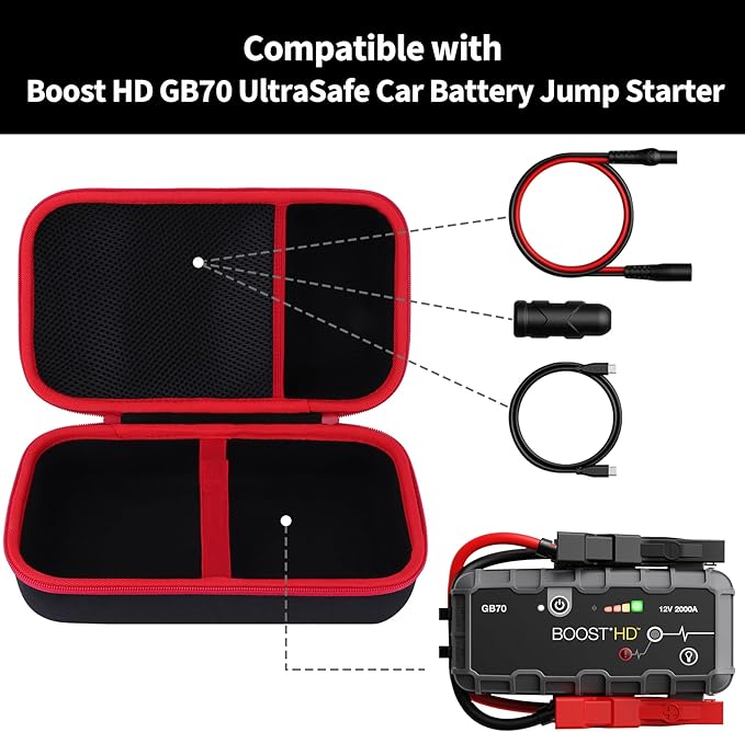 Storage Case Compatible with Boost HD GB70 UltraSafe Lithium Jump Starter Portable Power Bank
