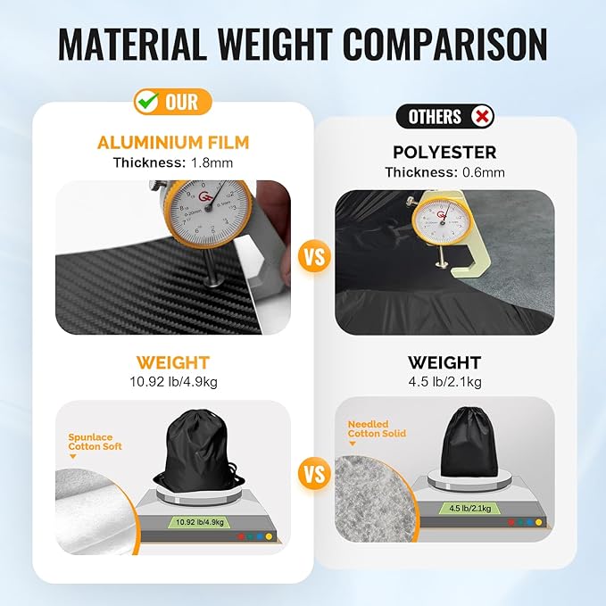 Heavy Duty Car Cover for Automobiles All Weather Waterproof, Outdoor Snowproof UV Protection Windproof, Door Zipper, Soft Cotton Universal Car Covers (Black, Fit Sedans 171"-180")