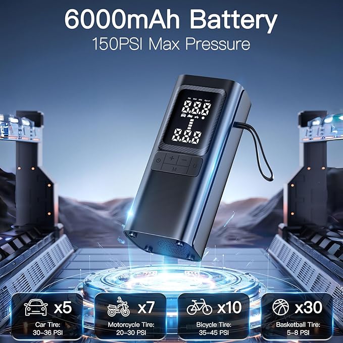 Tire Inflator Portable Air Compressor,150 PSI Cordless and 12V DC Dual Power Mini Tire Pump with Pressure Gauge Digital Display,Auto Shutoff Function & LED Light for Car,Ball,Motorcycle,Bike