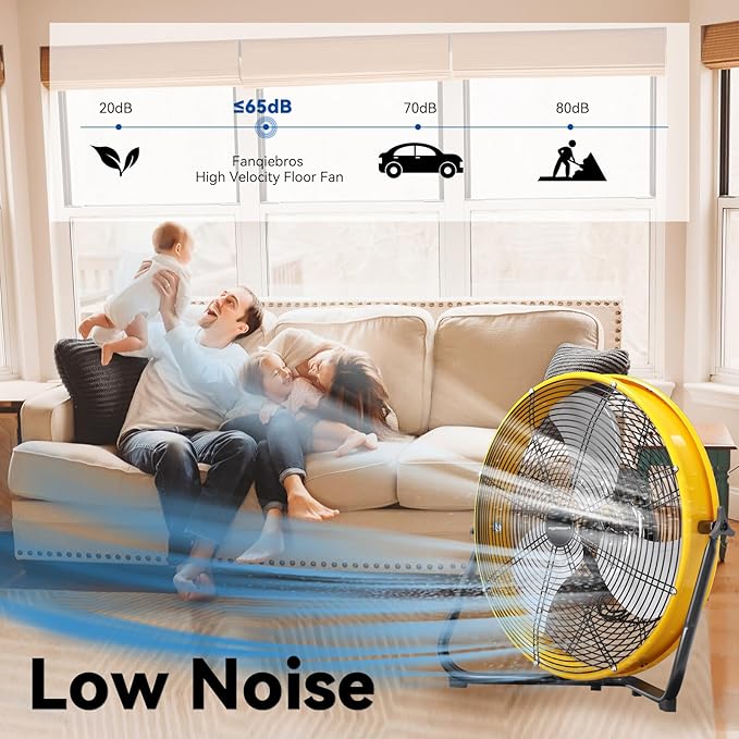 20" High Velocity Metal Floor Drum Fan, 4500 CFM Heavy Duty Industrial Shop Fan, 3 Speed, 360 Degree Tilt, Wall Mounted & Floor Design for Warehouse, Commercial, Barn, Garage - UL Safety Listed