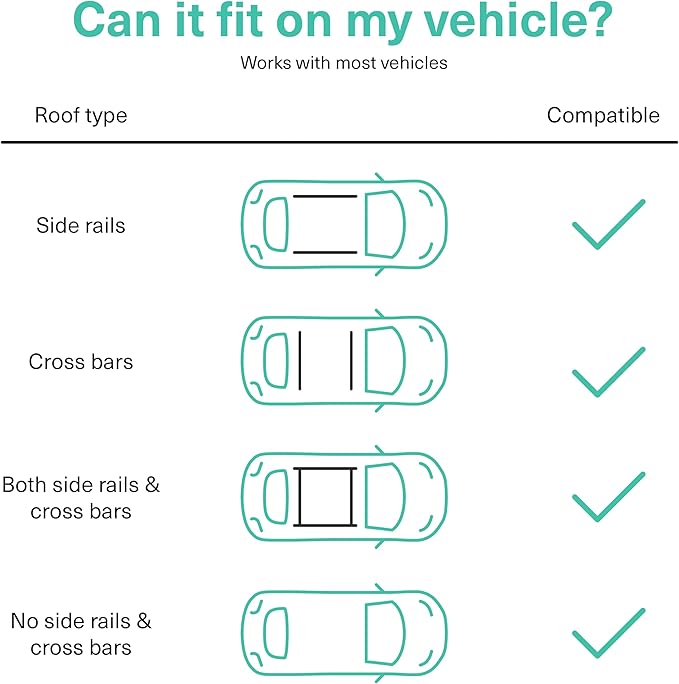BRAMBLE Strong Car Roof Bag Rooftop Cargo Carrier 20 Cubic Feet, 100% Waterproof & Tear Resistant Car Roof Cargo Carrier, Fit for All Cars with/Without Roof Rack, Include Non-Slip Mat, Hooks, Straps