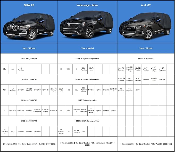 Kayme SUV Car Cover Custom Fit for BMW X5, Audi Q7/SQ7, VW Volkswagen Atlas, Windproof Upgraded & 100% Waterproof. All-Weather Full Exterior Cover Rain Sun Snow Protector with Door Zipper and Towel.