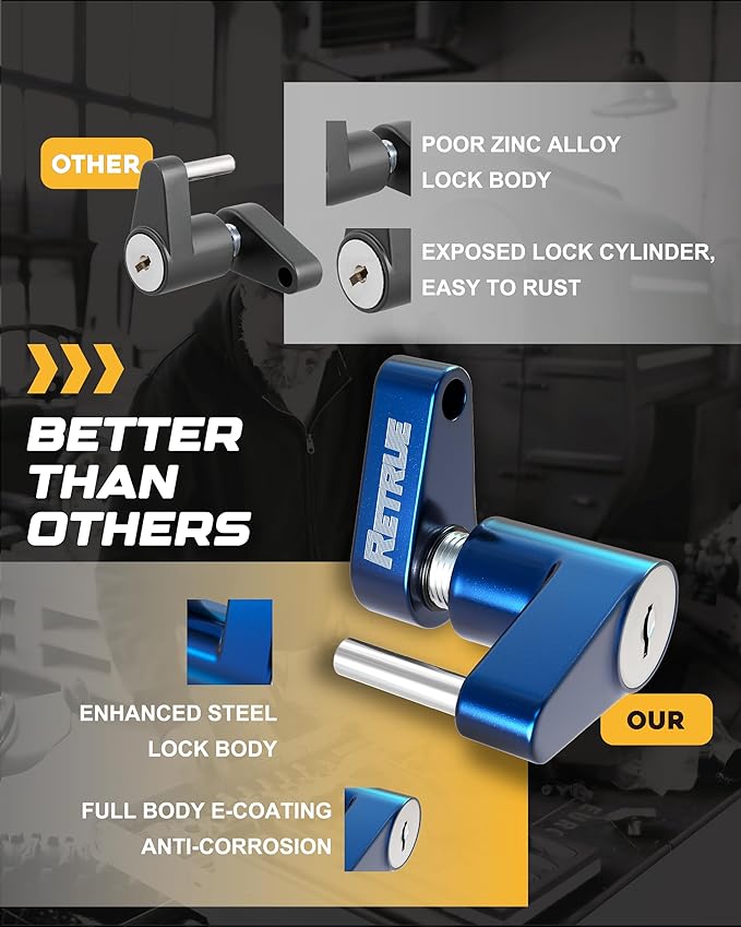 RETRUE Trailer Tongue Coupler Lock, Trailer Hitch Lock,Dia 1/4 Inch, 3/4 Inch Span for Tow Boat RV Truck Car's Coupler, Blue