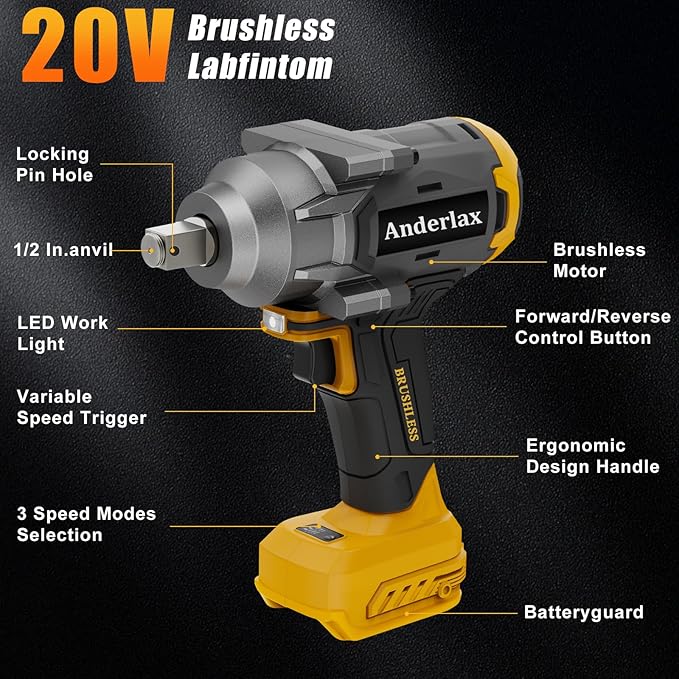 1200N.m Cordless Impact Wrench 1/2 inch for Dewalt Battery, 900FT-LBS Impact Drill with LED Work Light, 2400RPM High Torque Impact Driver (Tool Only)