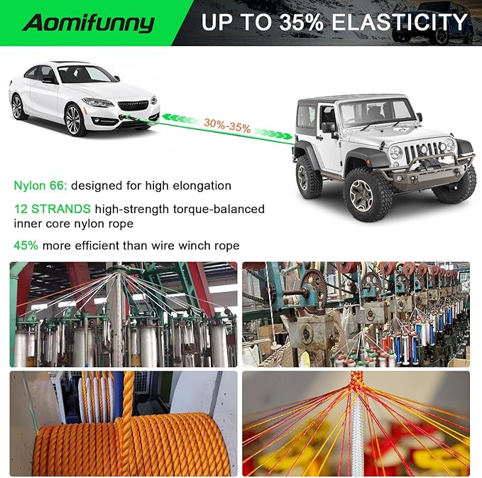 1" x30ft Kinetic Recovery Tow Rope Kit, 48,800 lbs Break Strength, 35% Elasticity, with 2 Soft Shackles, Heavy Duty Tow Strap for Offroad Jeep, SUV, Truck, ATV, UTV, Tractor & 4x4 Vehicles