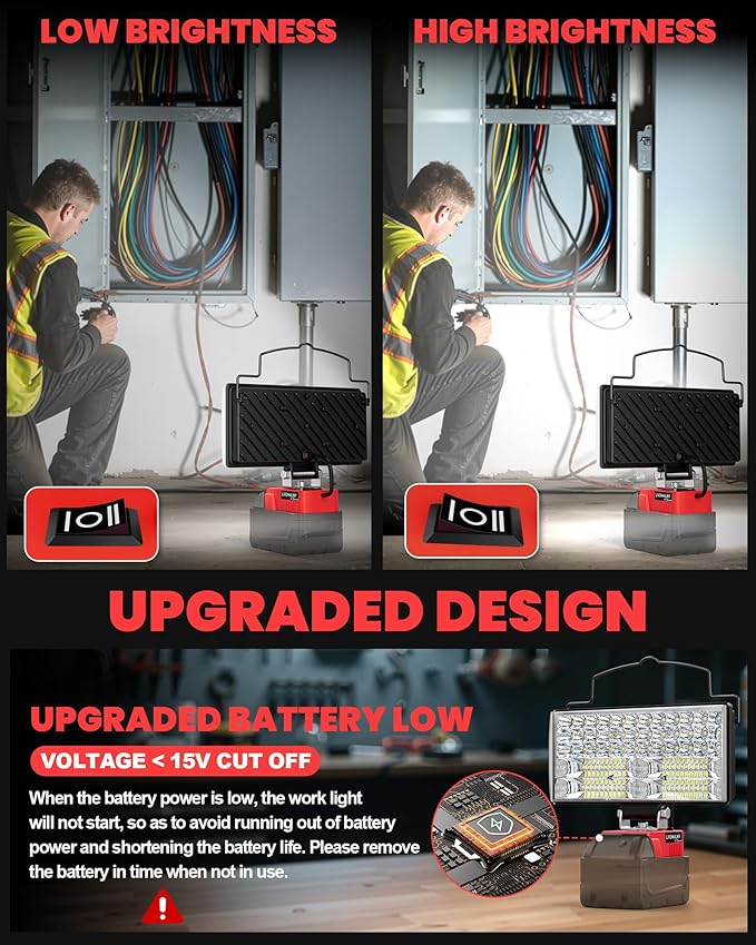 LIVOWALNY LED Work Lights Compatible with Milwaukee 18V Battery, 148W 14800LM 7" Flood Light Portable with USB & Type-C Charging Port & Low Voltage Protection 140° Pivoting Head, Battery Not Included