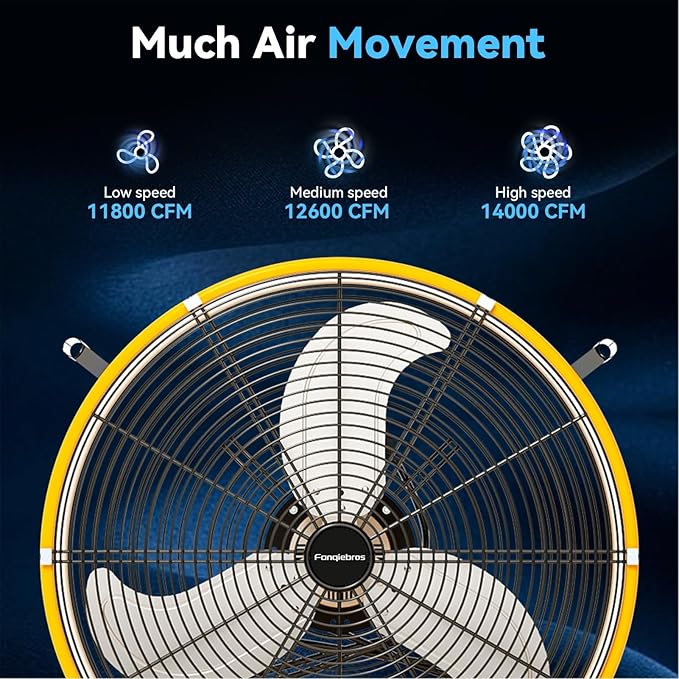 30 inch Industrial Drum Fan, 14000 CFM High-Velocity Heavy Duty Floor Fan with 3 Speeds & 5-Inch Wheels for Warehouse, Workshop, Factory & Garage – UL Listed