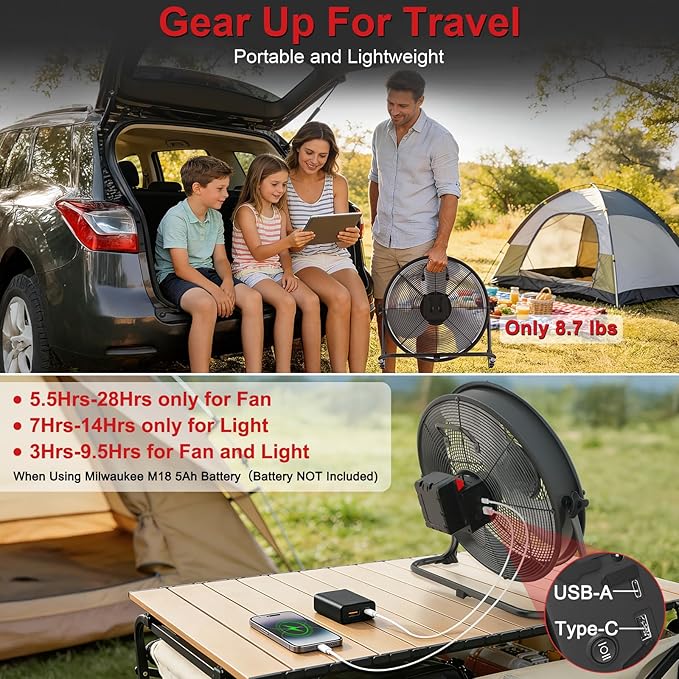 16" Battery Operated Floor Fan with Light Compatible with Milwaukee M18 18V Battery, Portable Fan with AC Adapter and USB Output, Metal High Velocity, Stepless Speed Cordless Fan for Jobsite Camping