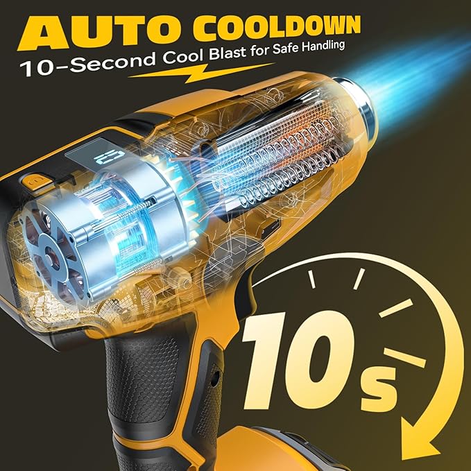 LIVOWALNY Cordless Heat Gun Compatible with Dewalt 20V Battery, 260W High Power Hot Air Gun (68°F-1112°F) & Airflow Control Digital Display for Shrink Wrapping Crafting(Battery Not Included)
