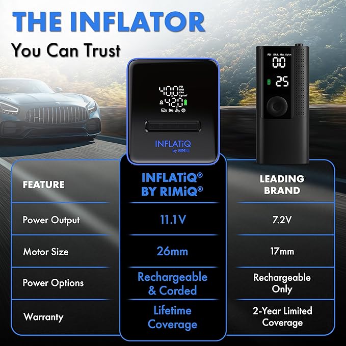 INFLATiQ by RIMiQ Tire Inflator Blue - Powerful, Award-Winning QWIKFLOW Technology with 2 Portable Power Options Included - Strong Vehicle Air Pump for Trucks, Cars, Motorcycles, Bicycles, Balls
