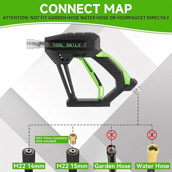 Tool Daily Short Pressure Washer Gun with Mini Foam Cannon, Dual Connector Accessory, 5 Power Washer Nozzle Tips, 1/4 Inch Quick Connect
