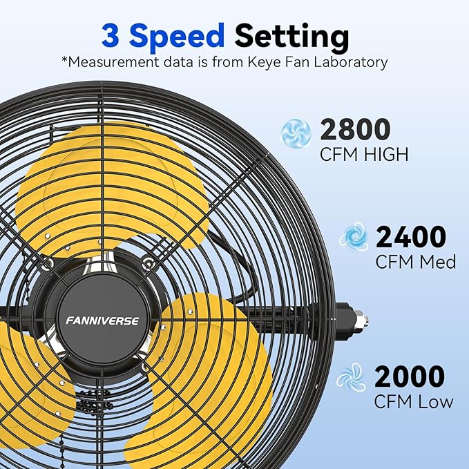 2PCS 12 Inch High Velocity Wall Mount Fan, 2800 CFM Heavy Duty Metal Commercial Wall Fan 360° Tilt & Pull Chain for Garage, Workshop, Gym & Covered Patio