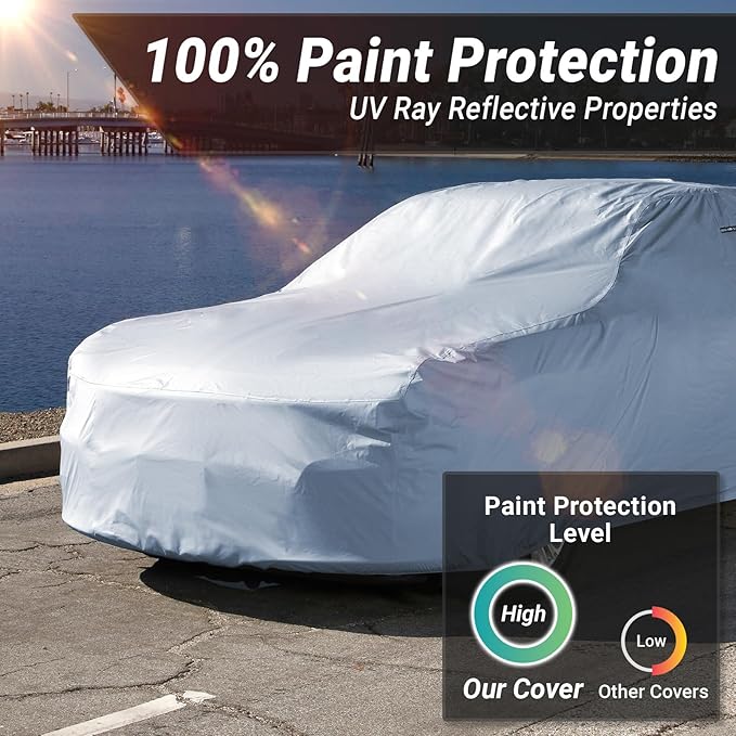 iCarCover Premium Car Cover for 1956-1965 Mercedes-Benz 220S / W180 Heavy Duty Waterproof All-Weather Automobiles Custom Fit Indoor Outdoor UV Snow Protection Covers with Straps and Bag