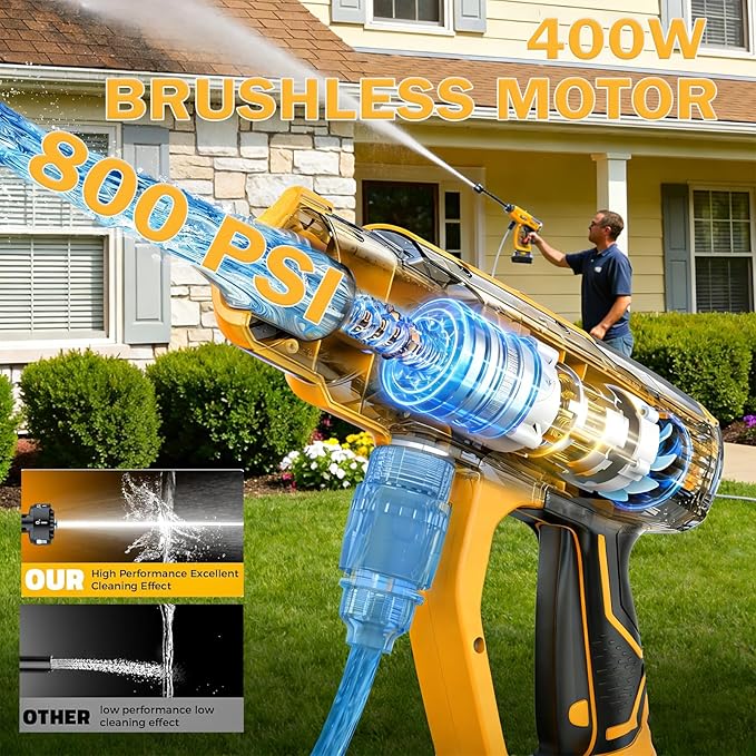 Cordless Pressure Washer Compatible with DeWalt 20V Battery, 800 PSI Portable Handheld Power Washer with 6-in-1 Nozzle Foam Cannon for Car Floor Fence Wall Patio Cleaning (Battery Not Included)