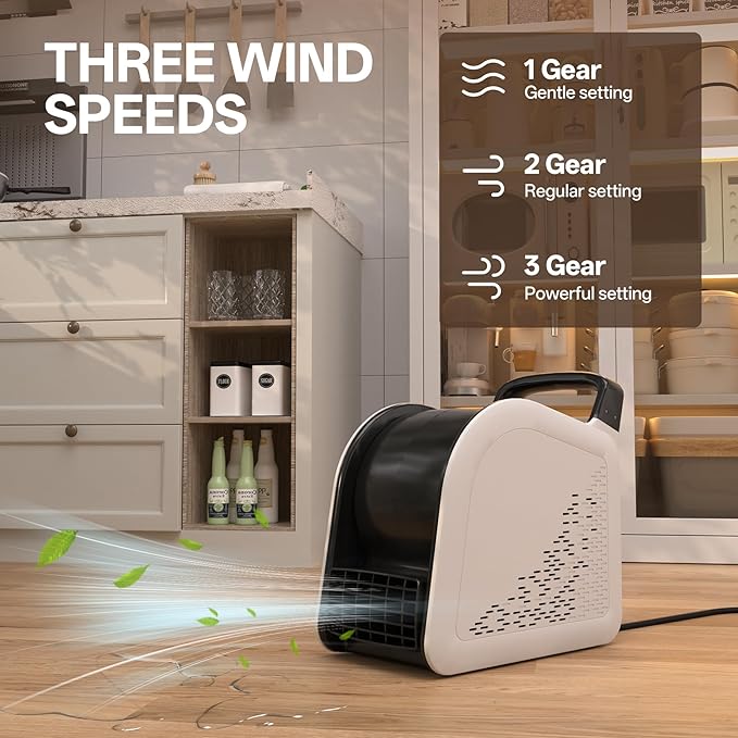 High Velocity Blower Floor Fan, 355 CFM Air Mover Fan for Job Site and Home, Floor Drying Fan for Cooling and Ventilating, White