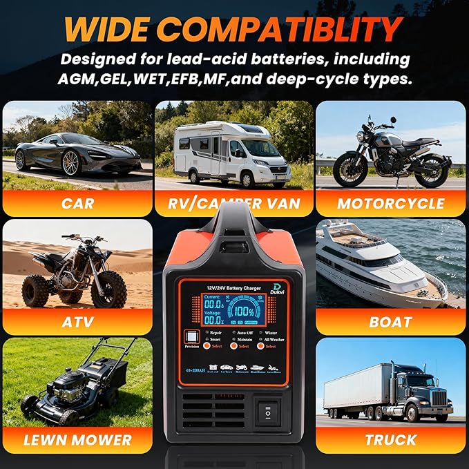12V 24V Car Battery Charger Heavy Duty, 0-15A Automatic Battery Maintainer, Smart Trickle Charger with Repair & Winter Mode, Auto Shut-Off for AGM, Deep Cycle, Automotive, RV, Marine