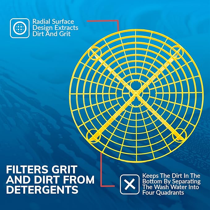 Grit Guard The Original Yellow Bucket Insert - 10" Diameter Car Wash Bucket for Car Washing, Detailing Compatible with 3.5, 4, 5 and 6 Gallon Buckets