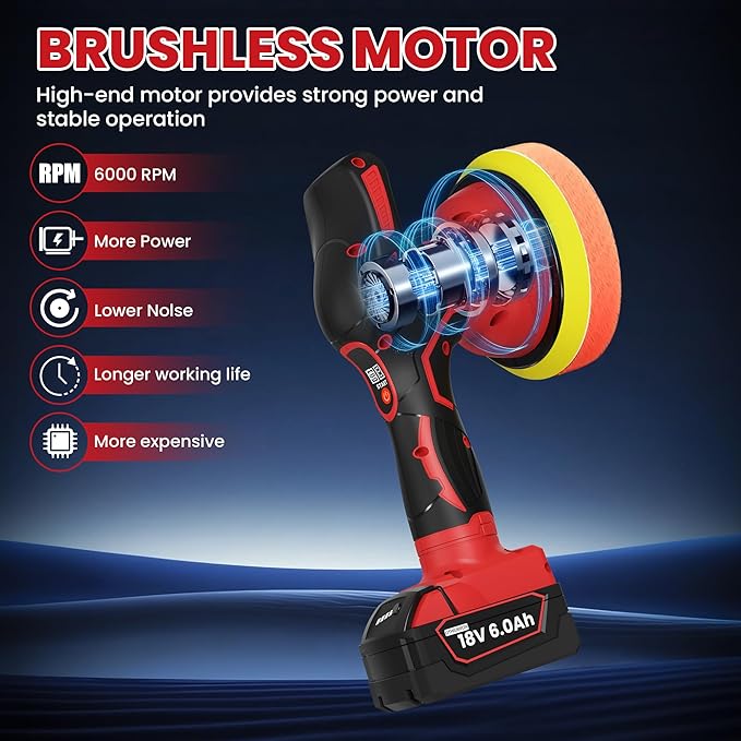 Cordless Buffer Polisher Kit For MILWAUKEE 18V LI-ION Battery.6-Inch Orbital Buffer Polisher with 8 Variable Speed with 25pcs Polishing Accessories, for Car Polishing/Waxing (Tool Only)