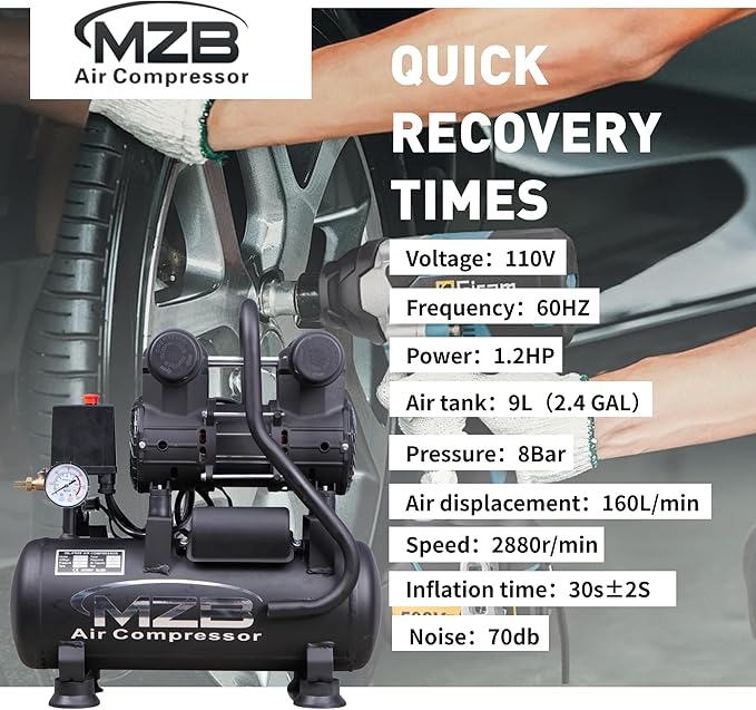 MZB 2.4 Gallon Ultra Quiet Air Compressor 110V/60Hz 1.2HP 5.65CFM, MAX 115PSI Steel Tanks Oil-Free 70dB Noise Level Air Compressor with Wheels for Spray Painting, Auto Repair, Carpentry Decoration
